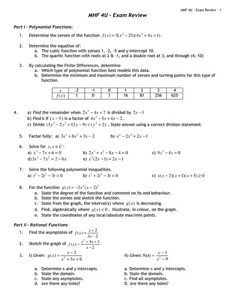 MHF 4U Review Package Solution MHF 4U Exam Review Part I