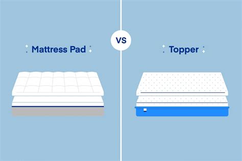 Mattress Pad vs. Topper: What's the Difference? - Amerisleep