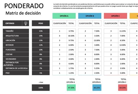 Plantilla De Matriz De Decision Excel