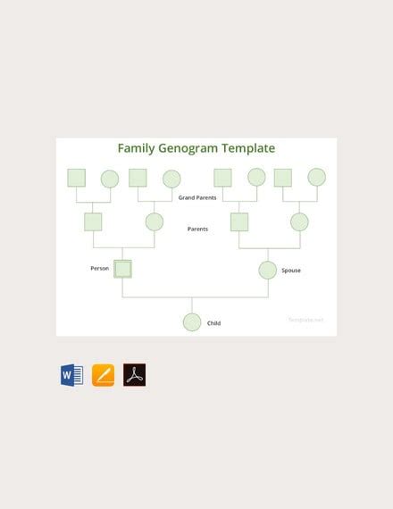 Genogram Templates In Pdf Ms Word Apple Pages Google Docs