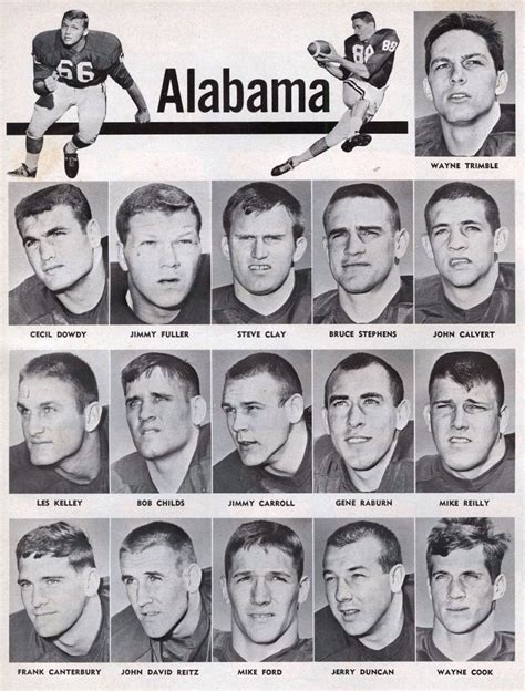 1966 Alabama Crimson Tide roster. From ... | Alabama crimson tide ...