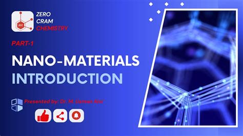 Introduction To Nanomaterials Nanotechnology Nanoscale