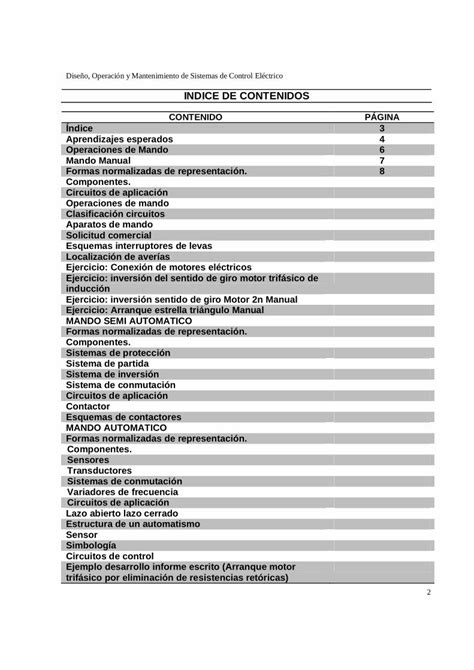 Pdf M Dulo Dise O Operaci N Y Mantenimiento De Salesianostalca Cl