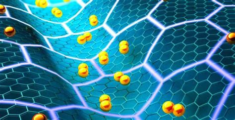 Tuning Graphene Superconductivity | NextBigFuture.com