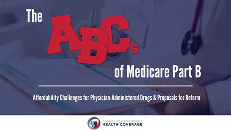 The Abcs Of Medicare Part B Affordability Challenges For Physician