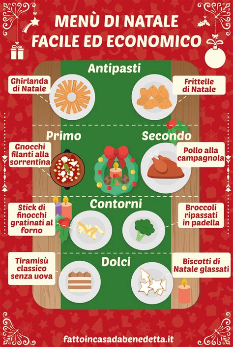 Menù di Natale facile ed economico Fatto in casa da Benedetta