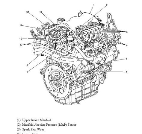 2002 Grand Am Engine