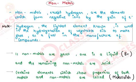 Class Icse Chemistry Important Notes Chapter Metallurgy