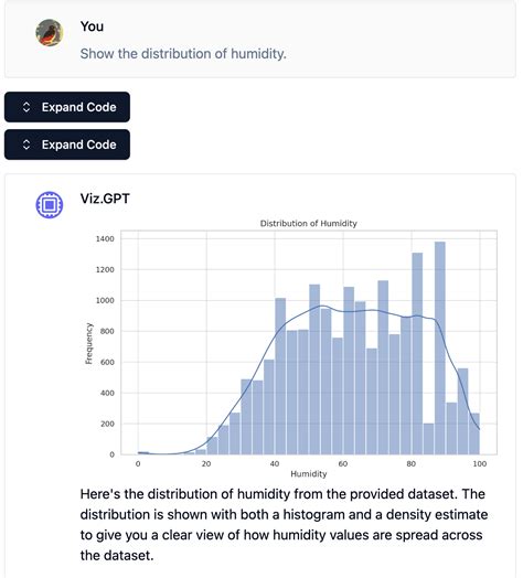 Kanaries Ai Powered Exploratory Data Analysis