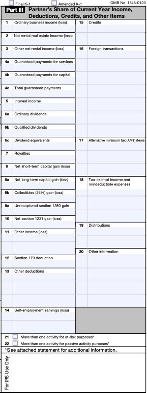 2022 Schedule K 1 Instructions Festival Schedule 2022