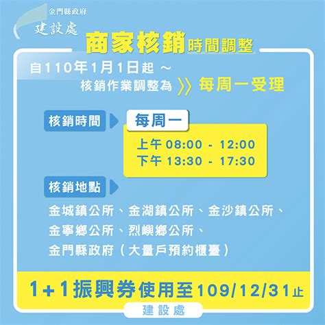 金門日報全球資訊網 金門振興券限12 31前使用 業者核銷至110年2 28止