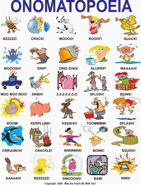 Onomatopoeia Worksheets Onomatopoeia Sounds Worksheet Words