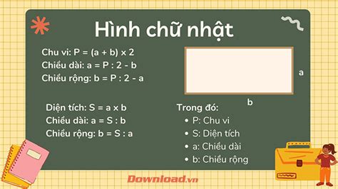 Các Công Thức Tính Chu Vi Diện Tích Lớp 3 Hướng Dẫn Chi Tiết và Đầy Đủ