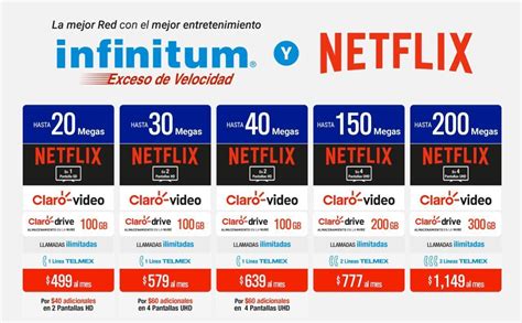 Oficial Telmex Comienza A Ofrecer Netflix En Sus Paquetes De Internet