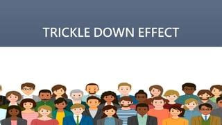 trickle  effectpptx