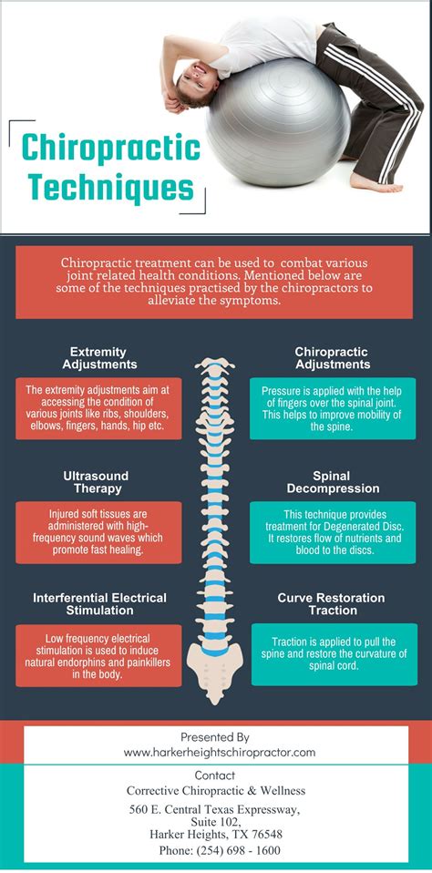 Ppt Chiropractic Techniques Powerpoint Presentation Free Download