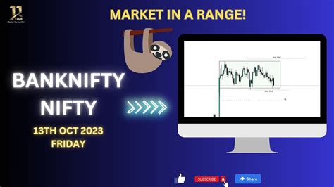 13th Oct 23 Tomorrows Market Predictions For Bank Nifty And Nifty 50