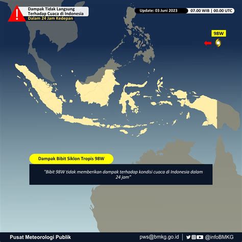 BMKG On Twitter Bibit Siklon Tropis 98W Terpantau Di Samudera Pasifik