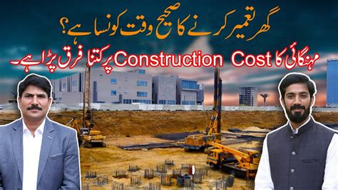 Inflation Impact On Construction Cost What Is Right Time To Start