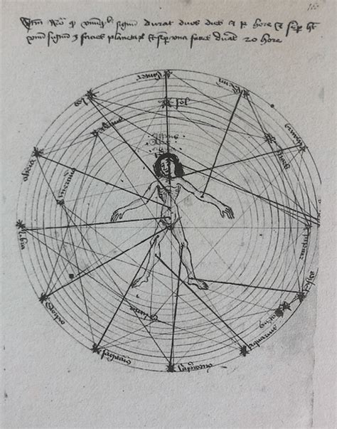 Qual é a relação entre a Medicina e a Astrologia Letícia Tórgo