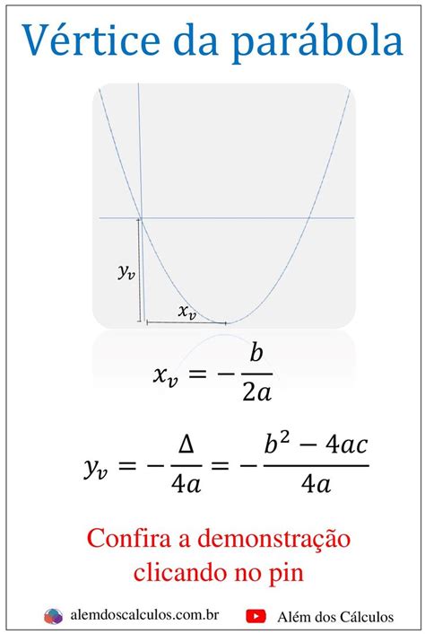 Vértice Da Parábola Função Quadrática Matematica Enem Matemática