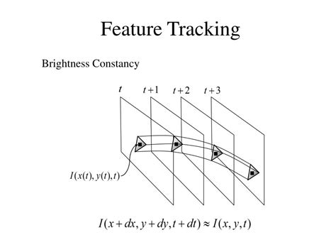 PPT - Line segment tracking for 3D reconstruction PowerPoint ...