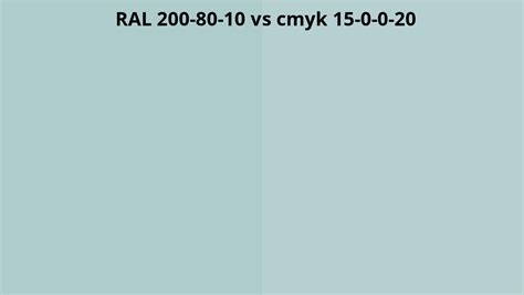 Ral 200 80 10 Vs Cmyk 15 0 0 20 Ral Colour Chart Uk