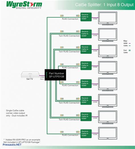 Telephone Wiring Diagram Rj11 Dosustainable