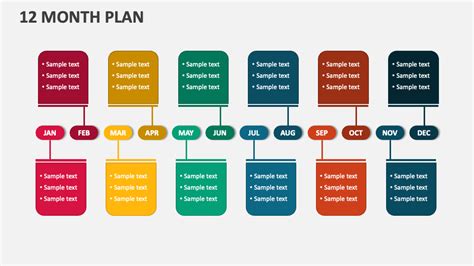 Free Powerpoint Template 12 Month Timeline Download Easy To Use