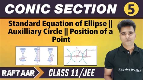 Conic Section Standard Equation Of Ellipse Class Jee