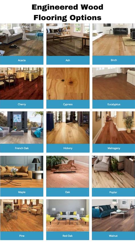 Synthetic Wood Flooring Types – Flooring Site