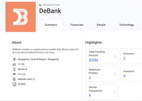 Hvshark On Twitter Fund Raised Debank The Defi Portfolio Firm