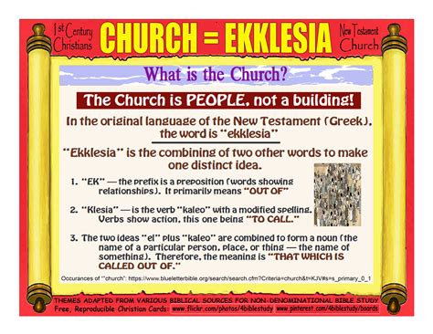 Church = Ekklesia | Understanding the bible, Bible study scripture, Bible study notes