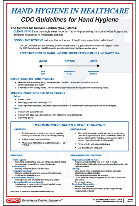 Hand Hygiene For Healthcare Poster Compliance Poster Company