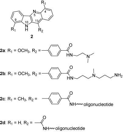 Substituted quindoline derivatives 2a–d. | Download Scientific Diagram