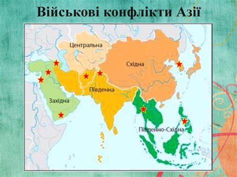ПРЕЗЕНТАЦІЯ "Регіональний поділ Азії"