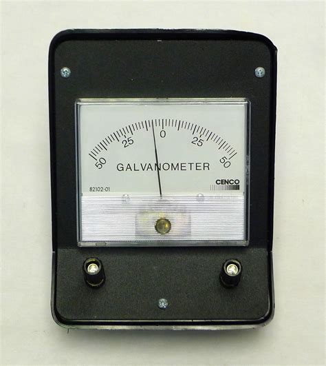 Galvanometer | TechnikalWorld