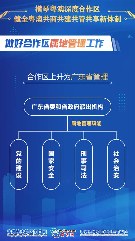 4张图get粤澳共商共建共管共享新体制 粤港澳大湾区门户网