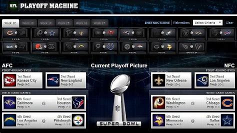 2018 NFL AFC, NFC playoff picture - Bracket, schedule, Super Bowl ...