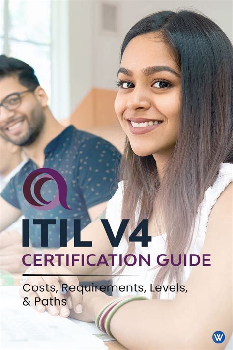 Itil V4 Certification Guide Costs Requirements Levels And Paths Technology Infrastructure