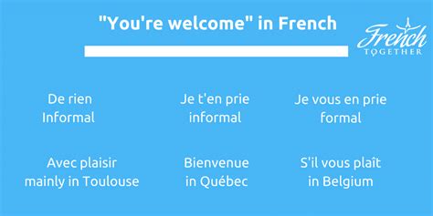 Ways To Say You Are Welcome In French With Audio