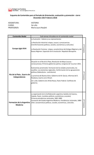 Contenidos Nodales Dic 2017 Historia 3er Año PDF