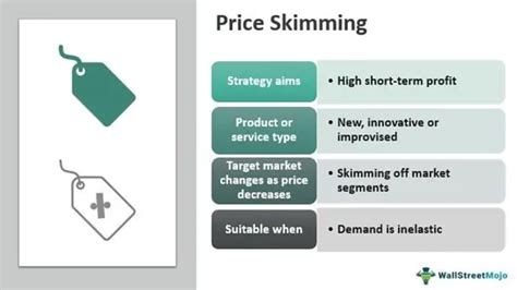 Price Skimming Meaning Strategy Example Pros Cons