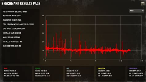 Company Of Heroes 3 Review Laptop And Desktop Benchmarks