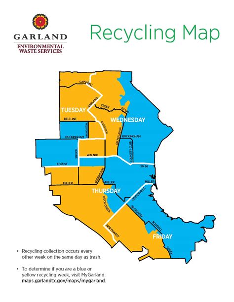 Recycling | Garland, TX