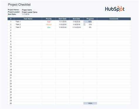 Project Status Report Template Excel Download Filetype Xls ...