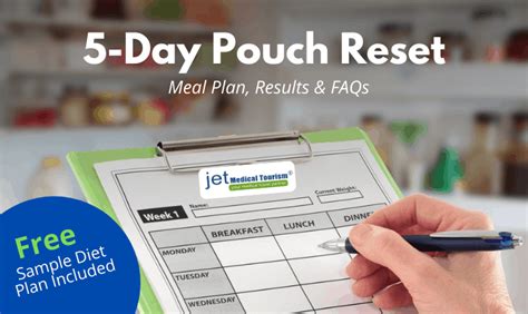 5 Day Pouch Reset Jet Medical Tourism®