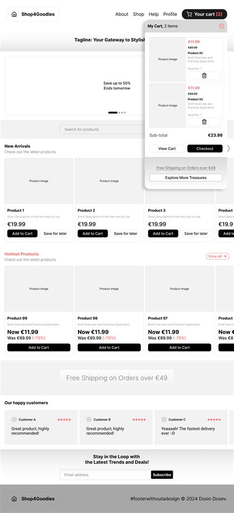 Online Shopping Landing Page Wireframe With Examples Figma