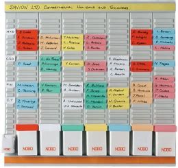 Planning Colonnes Pour Fiches En T Nobo Pandava