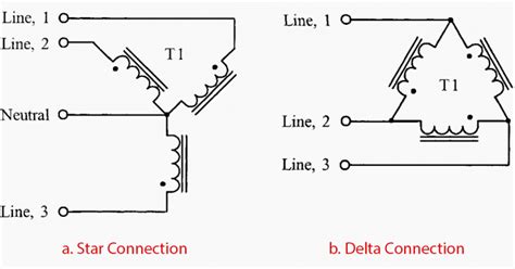 Three Phase Transformer Design Geometry Delta Wye Connections And Many More Eep